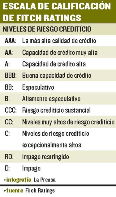 Aumenta el riesgo de Odebrecht