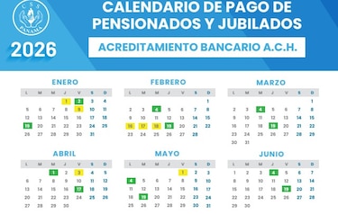 Bono permanente 2026: El pago de $50 será la segunda quincena de abril