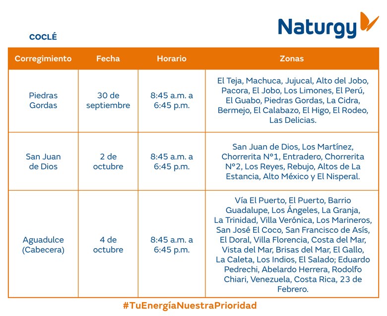 Trabajos de mantenimiento en la red eléctrica del 29 de septiembre al 5 de octubre 2025