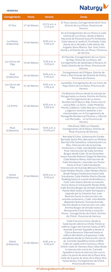 Trabajos de mantenimiento en la red eléctrica del 17 al 23 de febrero de 2025