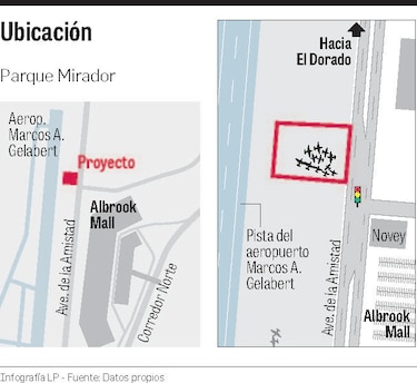 Recelo por parque mirador dentro del aeropuerto Marcos A. Gelabert