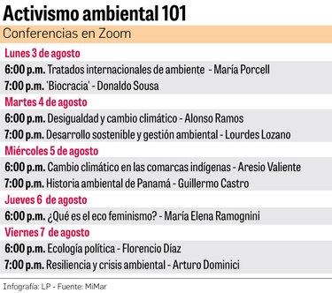 Activismo ‘verde’ en la crisis