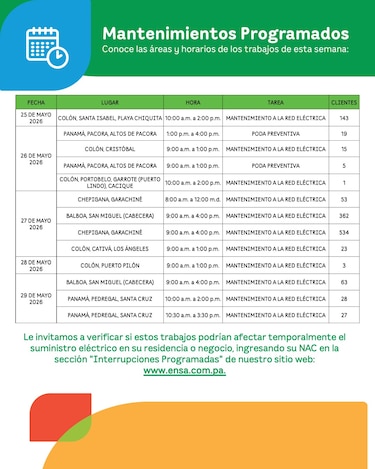 Ensa informa los mantenimientos programados del 25 al 29 de mayo de 2026