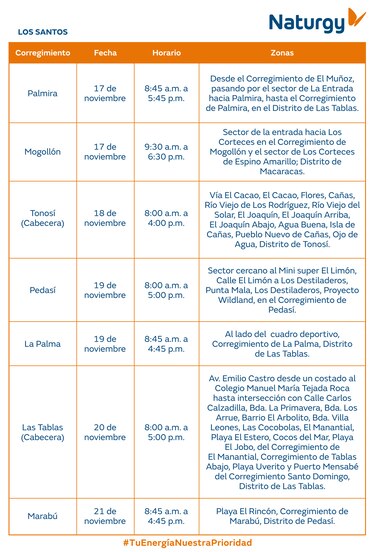 Trabajos de mantenimiento en la red eléctrica del 17 al 23 de noviembre 2025