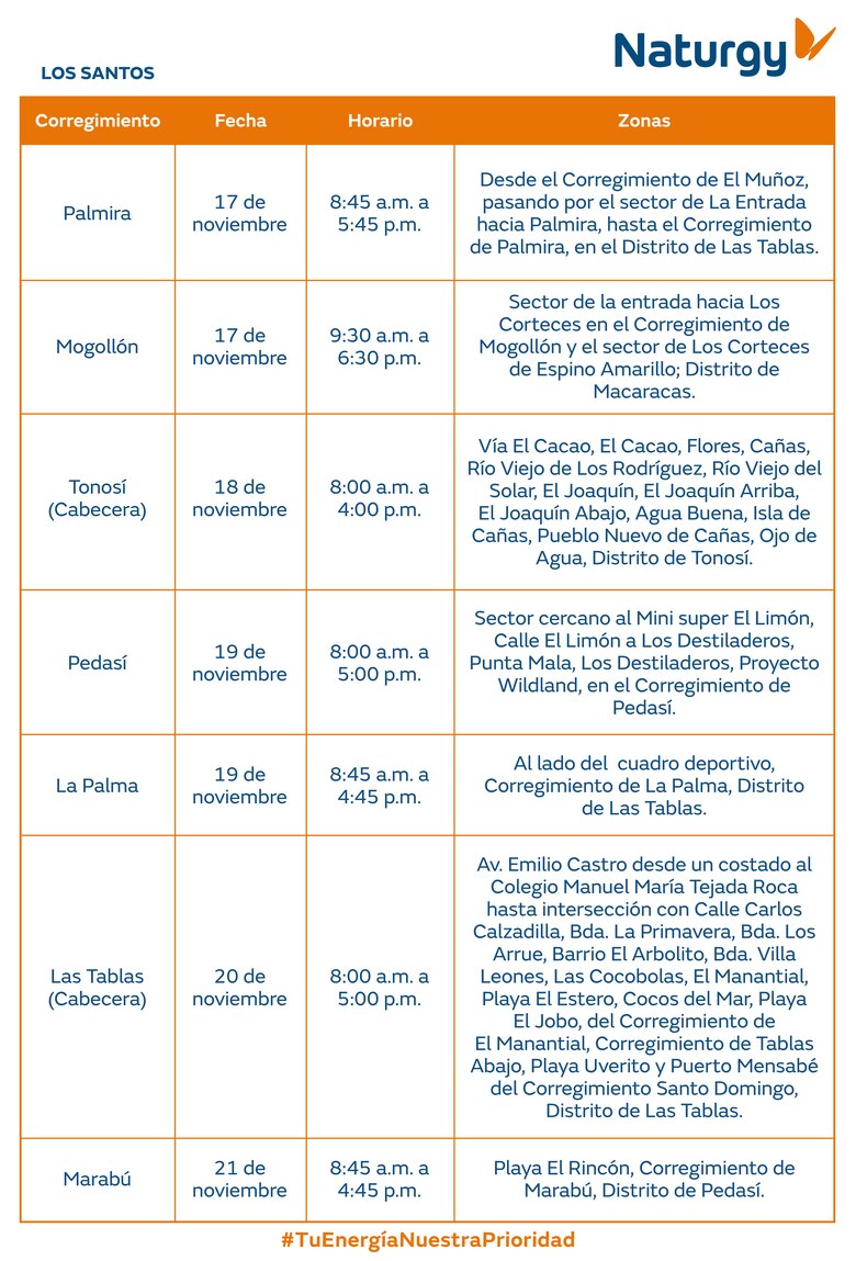 Trabajos de mantenimiento en la red eléctrica del 17 al 23 de noviembre 2025