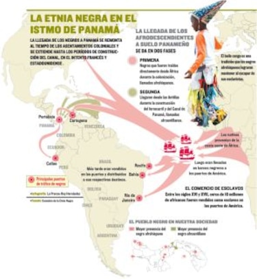 Tras la verdadera identidad