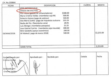 La planilla de la campaña paralela de Cortizo para las presidenciales de 2019