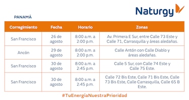 Trabajos de mantenimiento en la red eléctrica del 24 al 30 de agosto de 2026