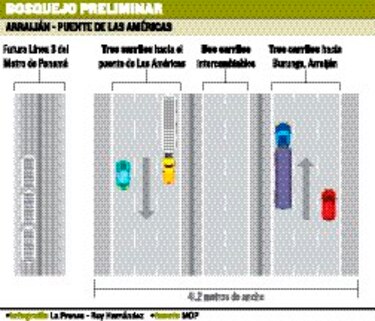 Obras afectarán tránsito hacia la ciudad capital