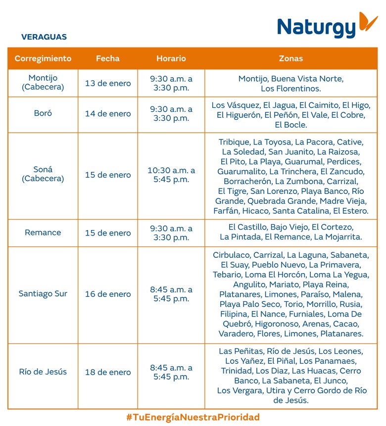 Trabajos de mantenimiento en la red eléctrica del 13 al 19 de enero de 2025