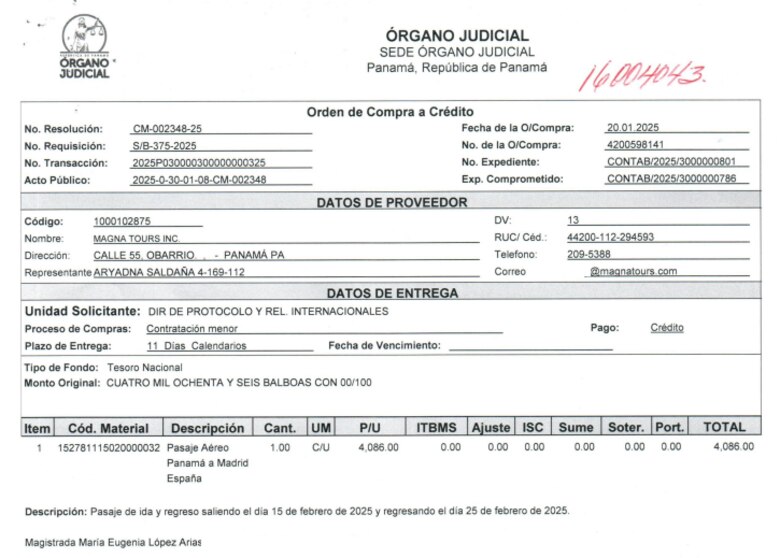 Magistrados de la Corte viajarán a España en clase ejecutiva y con estadía extendida