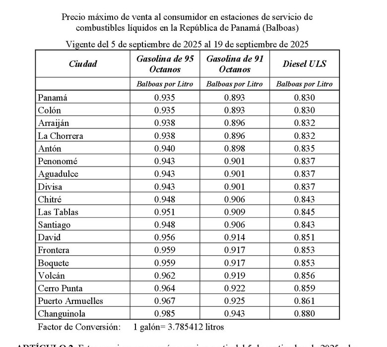 Estos son los nuevos precios de los combustibles; prepare el bolsillo