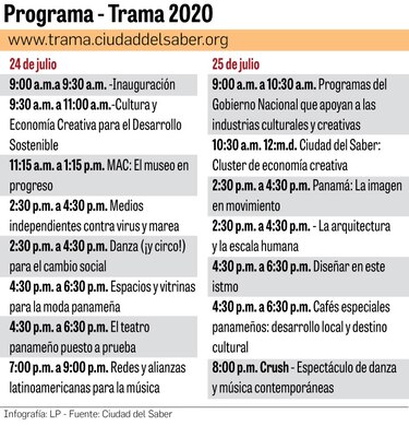 Encuentro de las industrias culturales y creativas