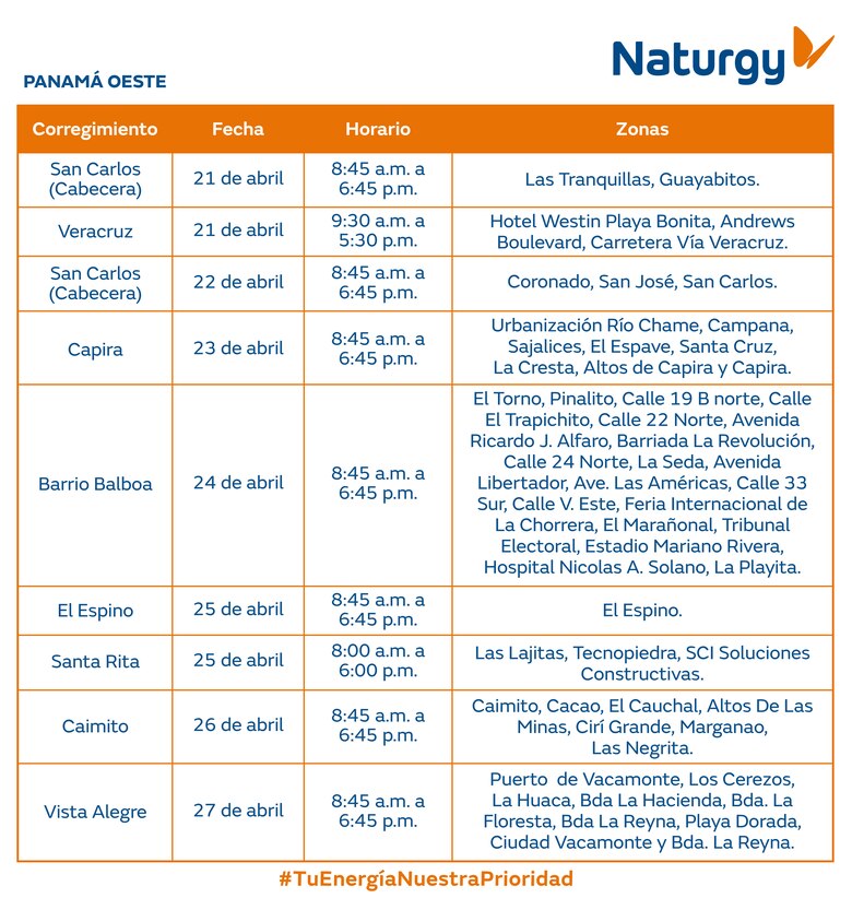 Trabajos de mantenimiento en la red eléctrica del 21 al 27 de abril 2025