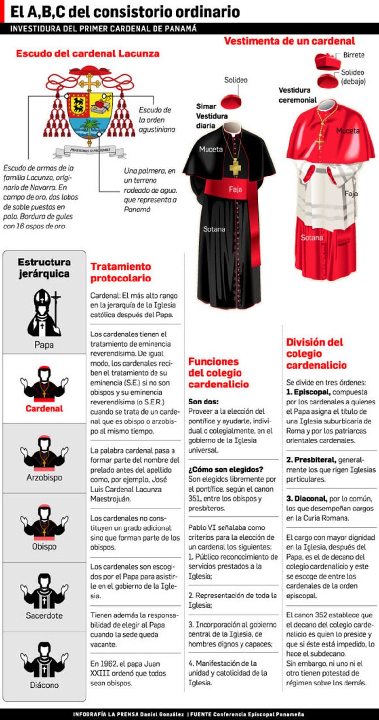 José Luiz Lacunza, el príncipe púrpura