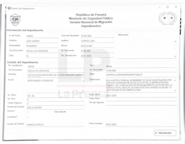 Ordenan la aprehensión del exvicepresidente José Gabriel Carrizo