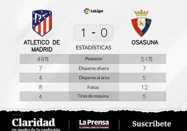Niguez se luce ante Osasuna