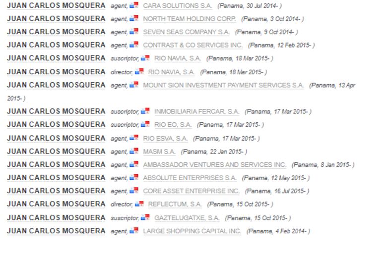Historia  de un fraude millonario y su conexión con Panamá
