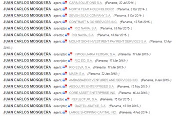 Historia de un fraude millonario y su conexión con Panamá