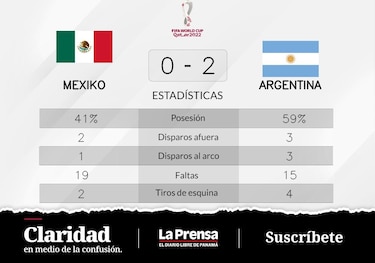 Argentina vence a México de local