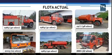 Bomberos advierten que recorte del 32% compromete operatividad para 2026