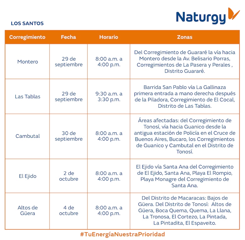 Trabajos de mantenimiento en la red eléctrica del 29 de septiembre al 5 de octubre 2025
