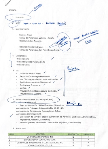 Luis Acevedo, el hombre de negocios y operador del exvicepresidente ‘Gaby’ Carrizo