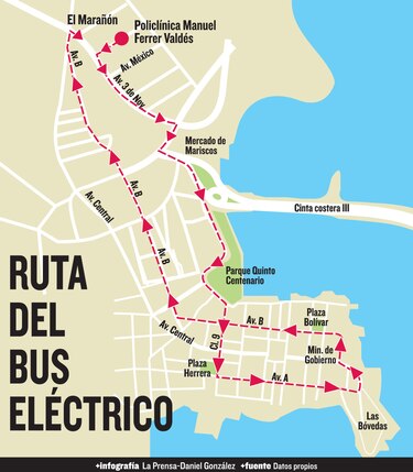 Un bus eléctrico para el Casco