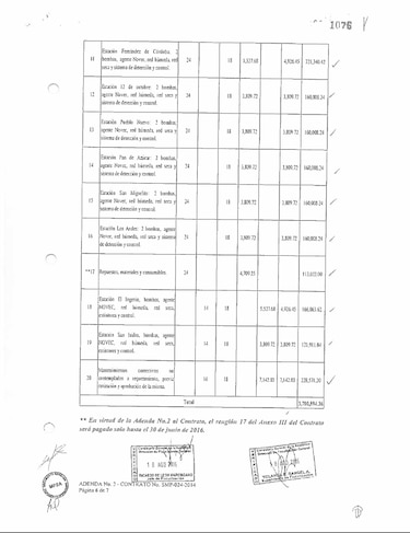 Metro de Panamá, entre pugnas y denuncias por millones