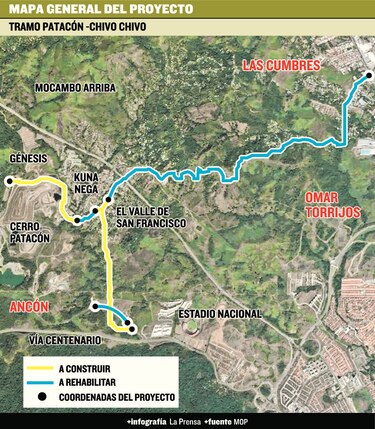 MOP presenta estudio para desviar vía en cerro Patacón