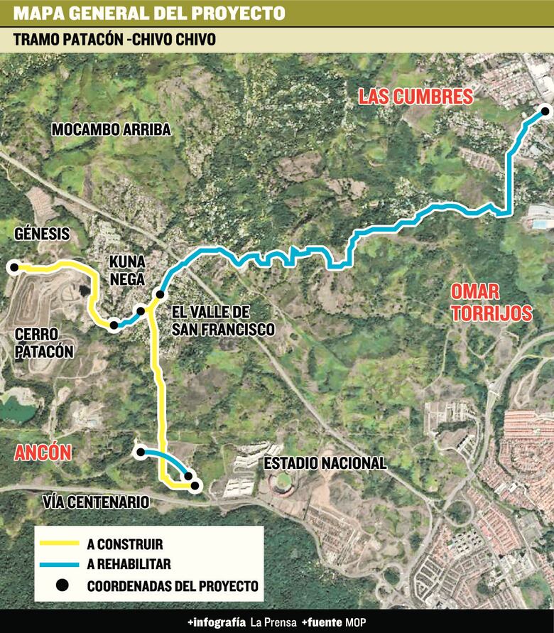 MOP presenta estudio para desviar vía en cerro Patacón