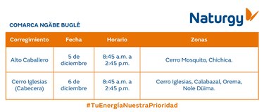 Trabajos de mantenimiento en la red eléctrica del 1 al 7 de diciembre 2025
