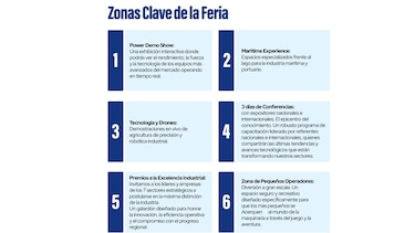 ExpoMáquina 2027, The Outdoor Experience