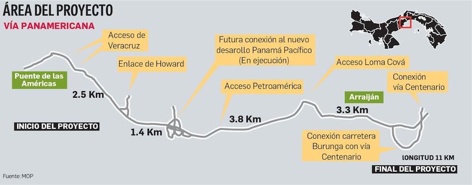 Se pagarían $413 millones por ampliación de carretera