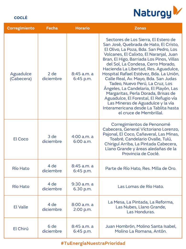 Trabajos de mantenimiento en la red eléctrica del 1 al 7 de diciembre 2025