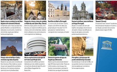 Crece el patrimonio mundial