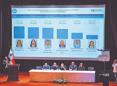 La libre postulación: ¿a qué le temen los partidos políticos?