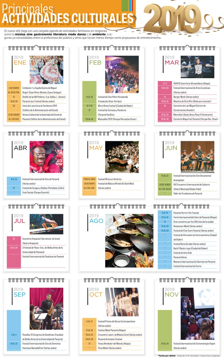 Cartelera de eventos 2019