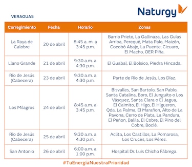 Trabajos de mantenimiento en la red eléctrica del 20 al 26 de abril de 2026