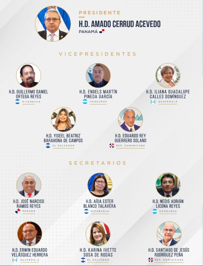 Reuniones en Nicaragua, la nueva apuesta de los Martinelli Linares para juramentarse ante el Parlacen