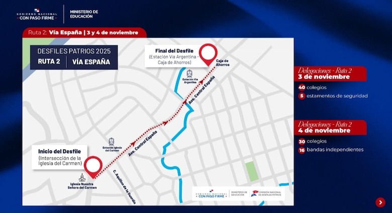Estas son las delegaciones y bandas independientes que desfilarán este 3 de noviembre en la ruta 1 y 2
