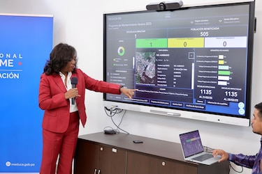 Meduca implementa plataforma tecnológica y anuncia que 980,225 estudiantes iniciarán el año escolar 2025