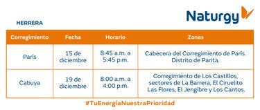 Trabajos de mantenimiento en la red eléctrica del 15 al 21 de diciembre 2025