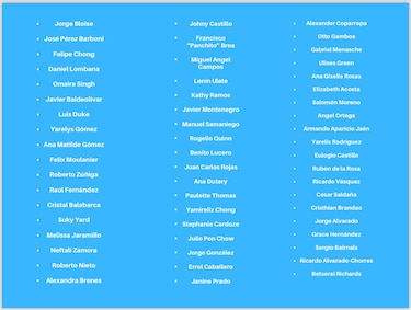 Más de 50 candidatos a diputado firmaron el compromiso por la transparencia