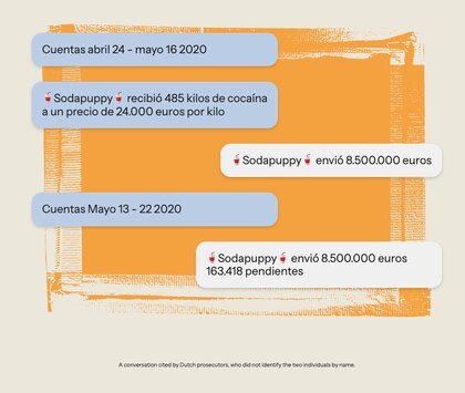 El gran salto a Europa: así es por dentro la nueva cooperación global entre narcos