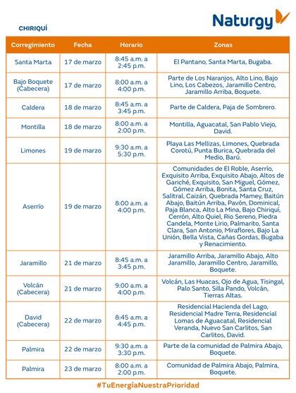 Trabajos de mantenimiento en la red eléctrica del 17 al 23 de marzo 2025