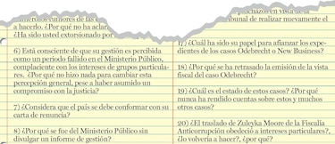Eduardo Ulloa dejó más dudas que respuestas