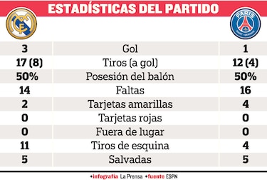 Reapareció el campeón