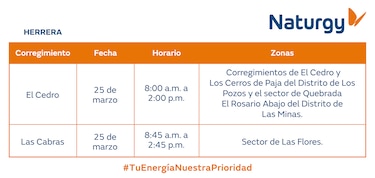 Trabajos de mantenimiento en la red eléctrica del 23 al 29 de marzo de 2026