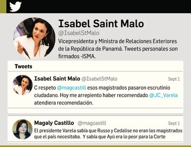 Exigen renuncia de magistrados de la Corte Suprema de Justicia